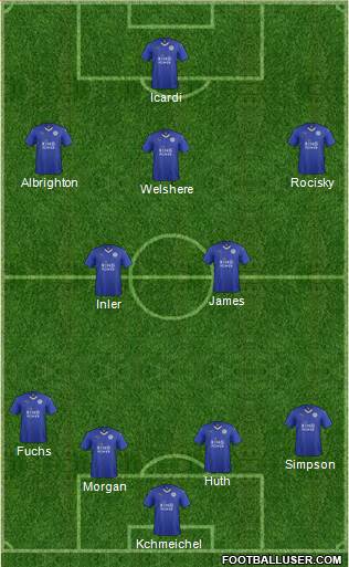 Leicester City Formation 2016