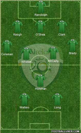 Ireland Formation 2016