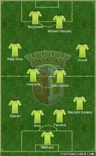 Sporting Clube de Braga - SAD Formation 2016