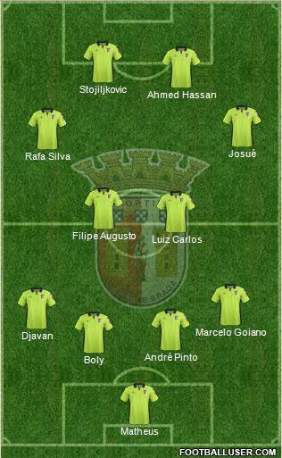 Sporting Clube de Braga - SAD Formation 2016