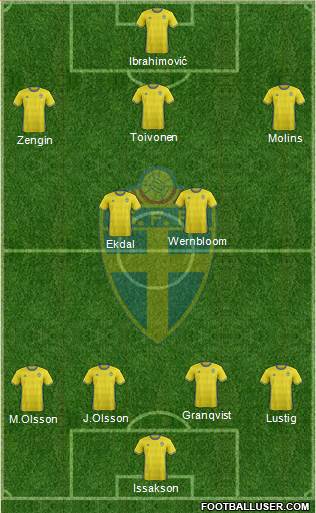 Sweden Formation 2016