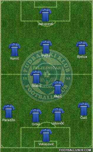 FK Zeljeznicar Sarajevo Formation 2016