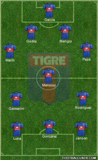 Tigre Formation 2016