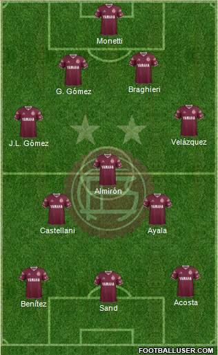 Lanús Formation 2016