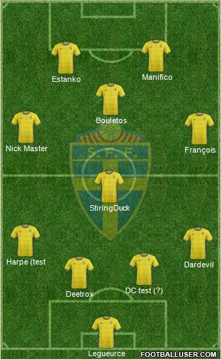 Sweden Formation 2016