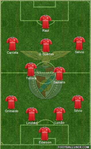 Sport Lisboa e Benfica - SAD Formation 2016