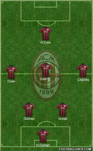 A.C. Milan Formation 2016