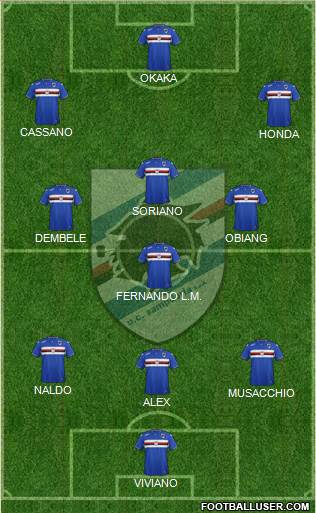 Sampdoria Formation 2016