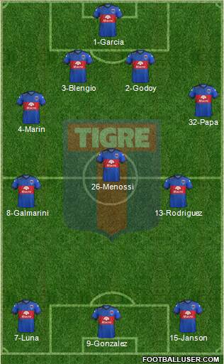 Tigre Formation 2016