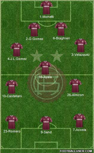 Lanús Formation 2016