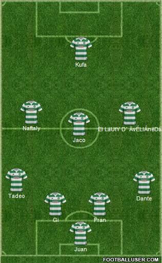 Celtic Formation 2016