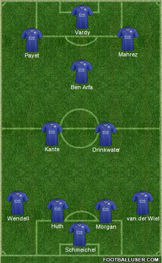 Leicester City Formation 2016