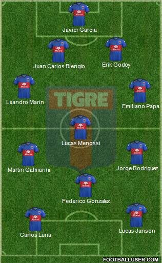 Tigre Formation 2016