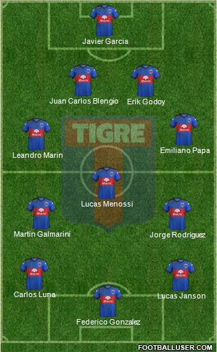 Tigre Formation 2016