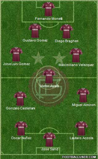 Lanús Formation 2016