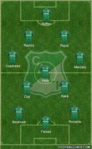 AC Deportivo Cali Formation 2016