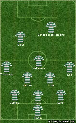 Celtic Formation 2016