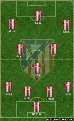 Atlético Madrid B Formation 2016