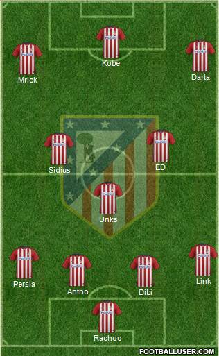 Atlético Madrid B Formation 2016