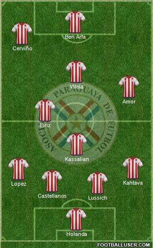 Paraguay Formation 2016