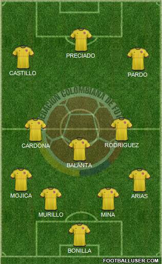 Colombia Formation 2016