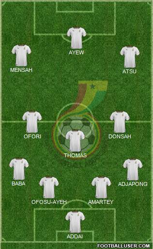 Ghana Formation 2016