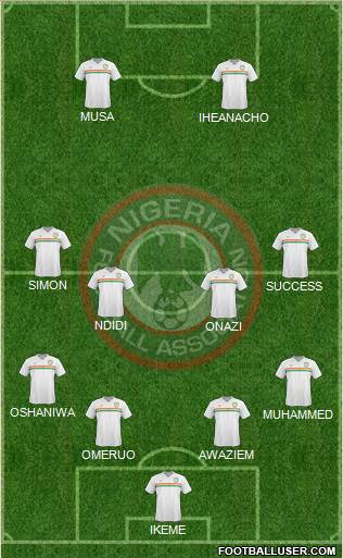 Nigeria Formation 2016