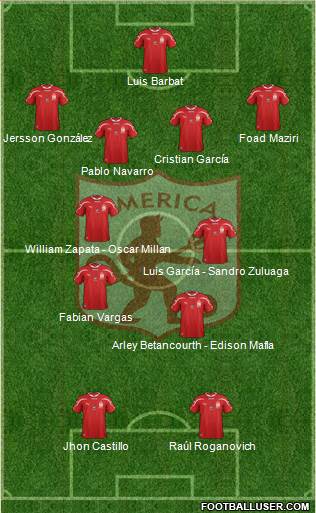 CD América de Cali Formation 2016