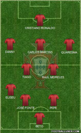 Portugal Formation 2016