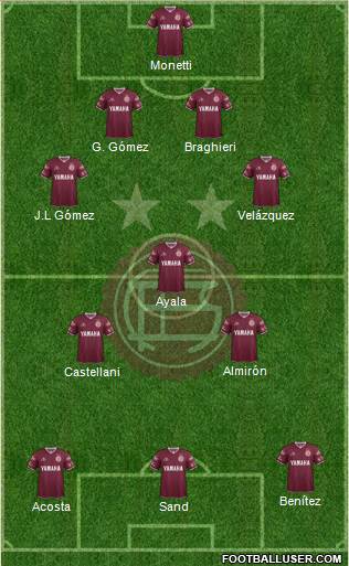 Lanús Formation 2016