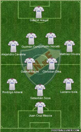 Club Nacional de Football Formation 2016