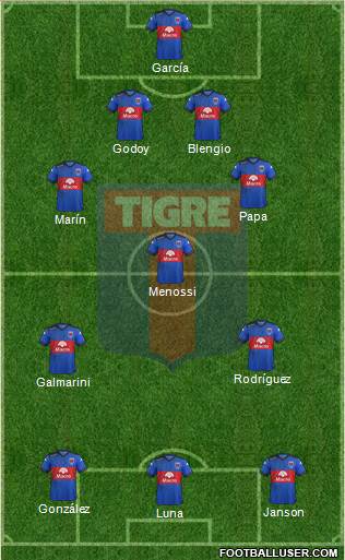 Tigre Formation 2016