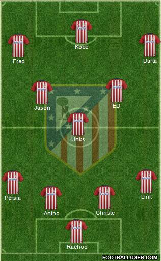 Atlético Madrid B Formation 2016