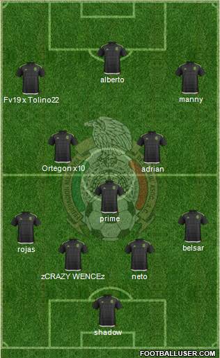 Mexico Formation 2016