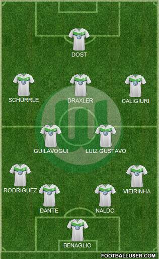 VfL Wolfsburg Formation 2016