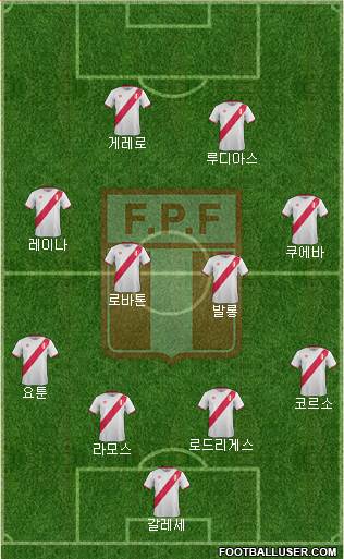 Peru Formation 2016