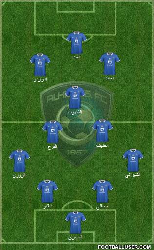 Al-Hilal (KSA) Formation 2016