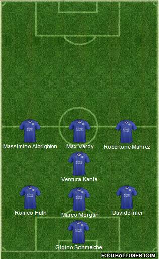 Leicester City Formation 2016