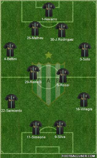 Banfield Formation 2016