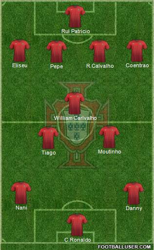 Portugal Formation 2016