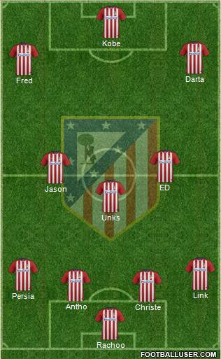 Atlético Madrid B Formation 2016