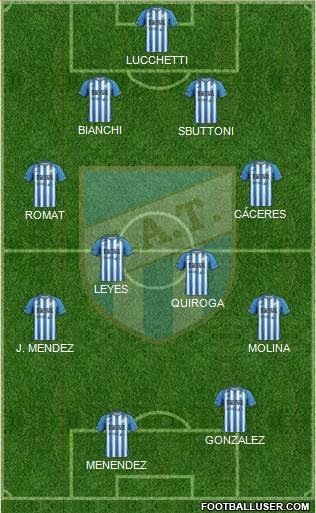 Atlético Tucumán Formation 2016