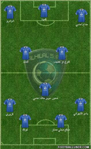 Al-Hilal (KSA) Formation 2016