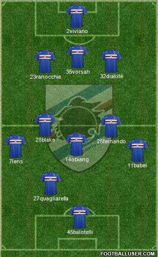 Sampdoria Formation 2016