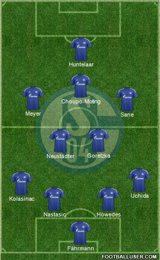 FC Schalke 04 Formation 2016