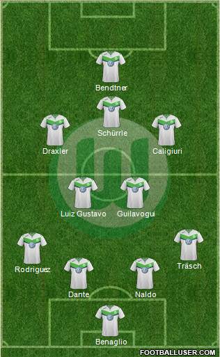 VfL Wolfsburg Formation 2016