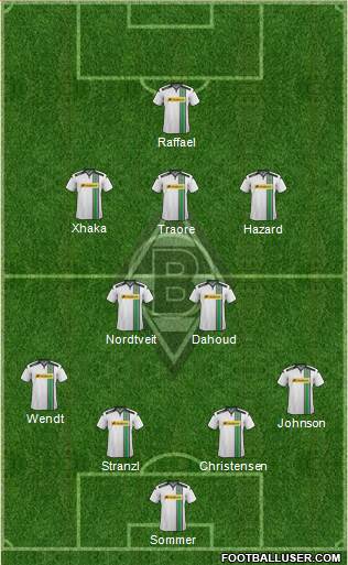 Borussia Mönchengladbach Formation 2016