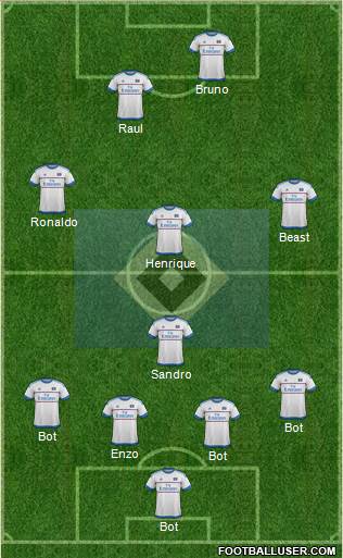 Hamburger SV Formation 2016