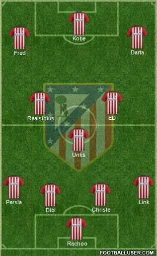 Atlético Madrid B Formation 2016