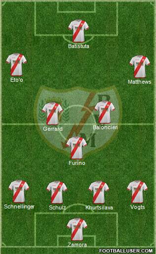 Rayo Vallecano de Madrid S.A.D. Formation 2016